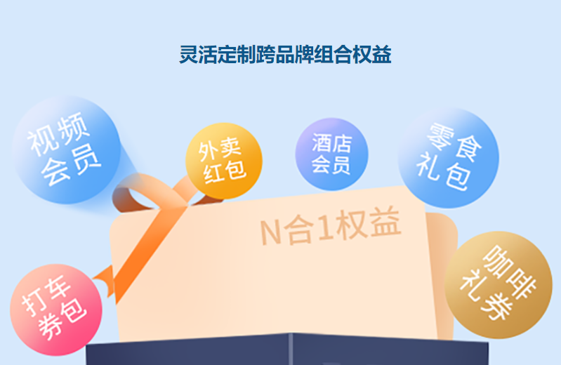 影视会员充值代理渠道全解析:虚拟权益产品的从业者实战指南