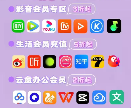 影视会员低价充值平台的真正玩法:虚拟卡销售商城与一手货源深度解析
